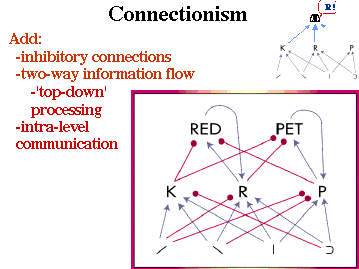 connectionism ucr psychology psy